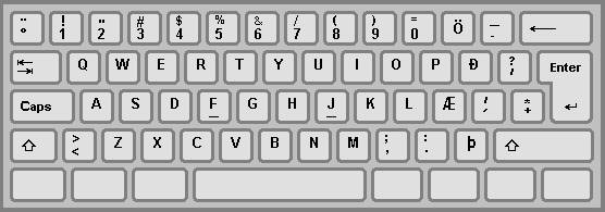 keyboard